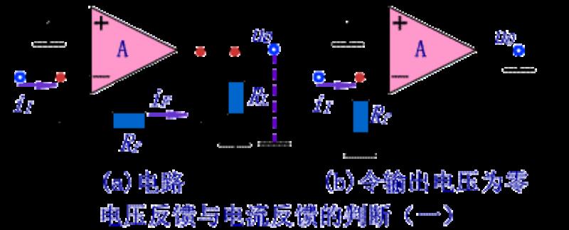 电压并联负反馈的作用（电压串联负反馈的特点）(3)