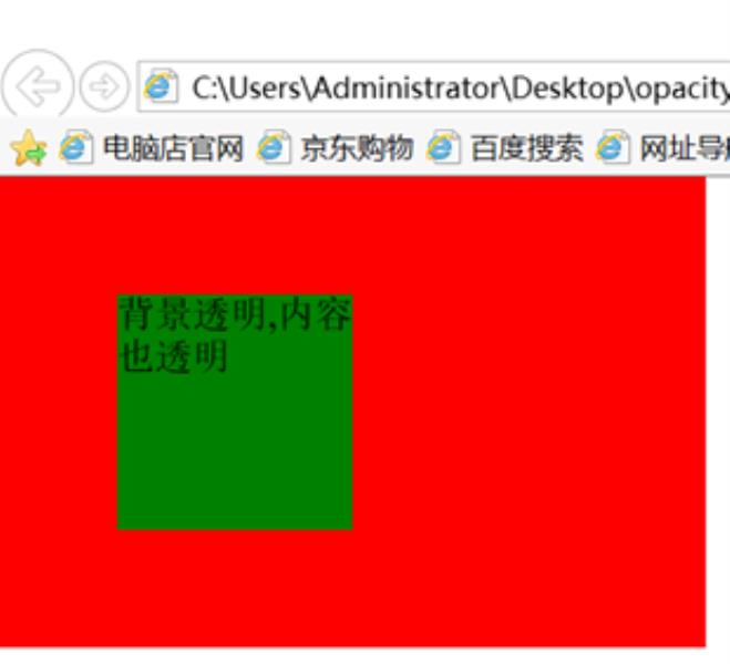 html背景图片透明度怎么设置（html设置网页背景图片代码）(8)