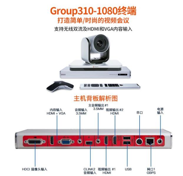 宝利通Group310拆解（宝利通310详细连接图）(3)