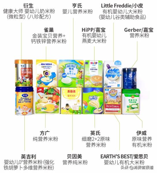 国内婴儿米粉排行榜10强（推荐的品牌奶粉）