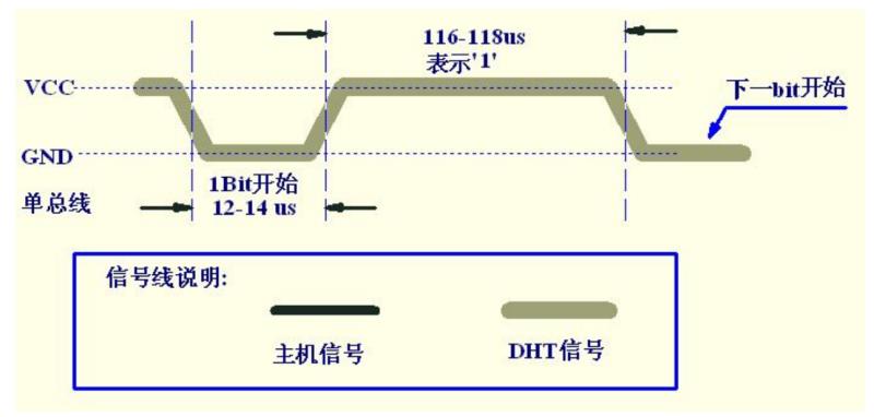 stm32f103zet6引脚图及功能（stlinkv2烧录stm32教程）(5)