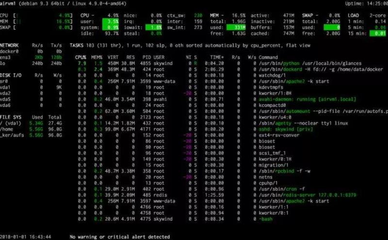 linux工具软件（linux基础入门知识）(9)