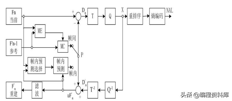 如何修复ie浏览器（ie浏览器损坏修复方法）