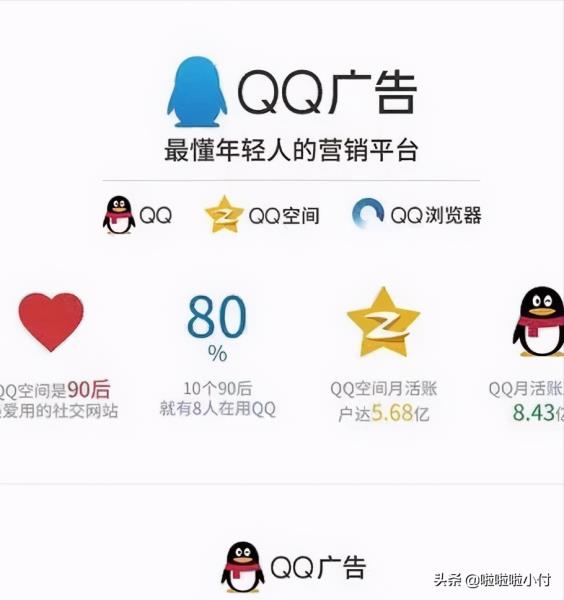 qq群发工具在哪（qq群发app软件使用方法）(2)