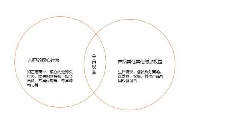 手机淘宝店铺会员卡在哪里查看（企业店铺直播开通条件）(6)