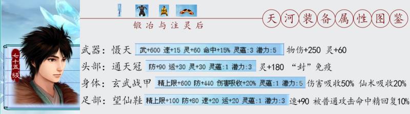 仙剑4终极装备打造攻略（仙剑四终极装备材料）(7)