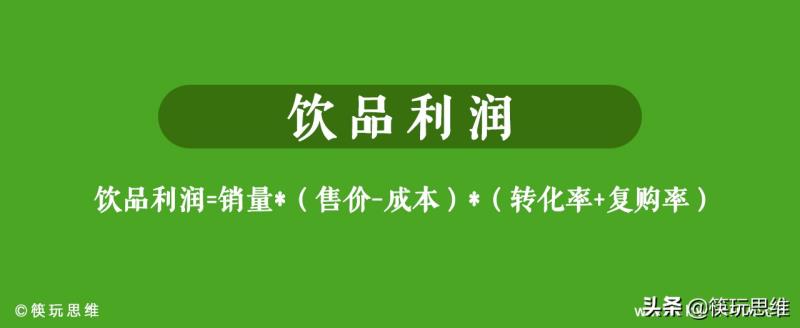 咖啡店品牌有哪些（开一家咖啡店大概需要的费用）(6)