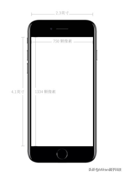 iphone4的分辨率是多少（iphone更改照片分辨率）