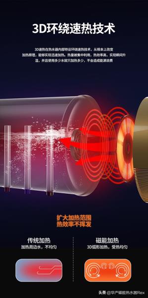 燃气热水器品牌排行榜（目前市面上最先进的热水器）(2)