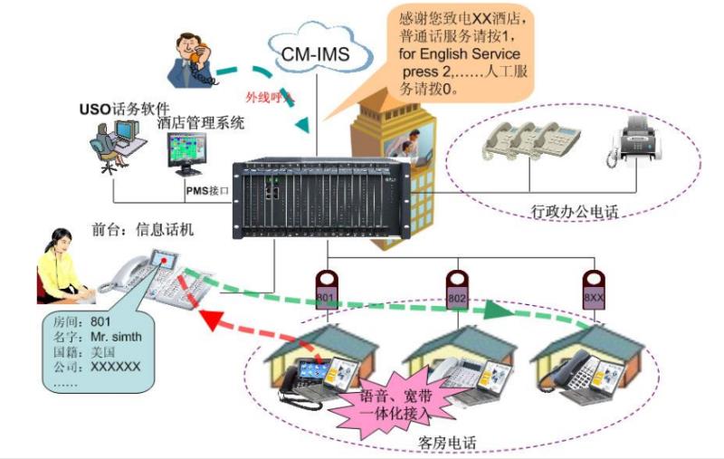 tcl交换机设置教程（交换机使用说明）