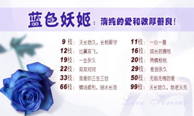 结婚纪念日送什么礼物 结婚纪念日买什么礼物好(1)