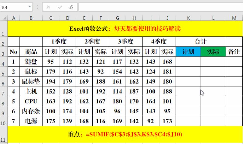 excel表格使用技巧有哪些（excel零基础入门教程）(1)