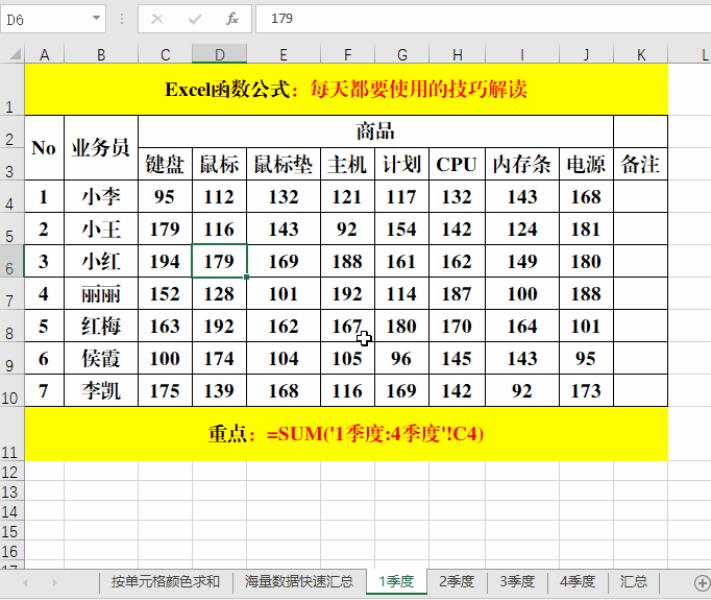 excel表格使用技巧有哪些（excel零基础入门教程）(3)