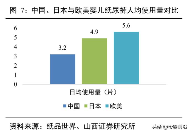 好奇纸尿裤官网旗舰店（好奇纸尿裤金装正品图）(9)