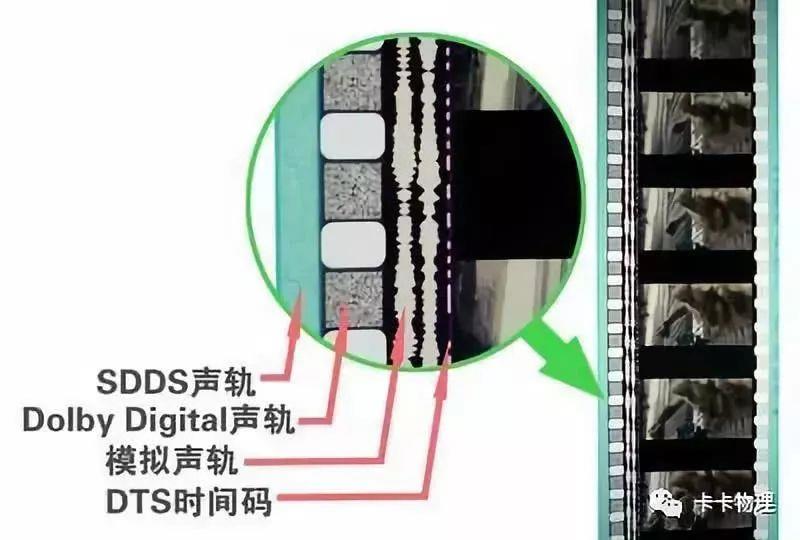 asf是什么格式的文件格式（asf格式文件转换方法）(1)