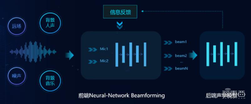 语音输入法哪个好用（最好用的语音输入法）(3)