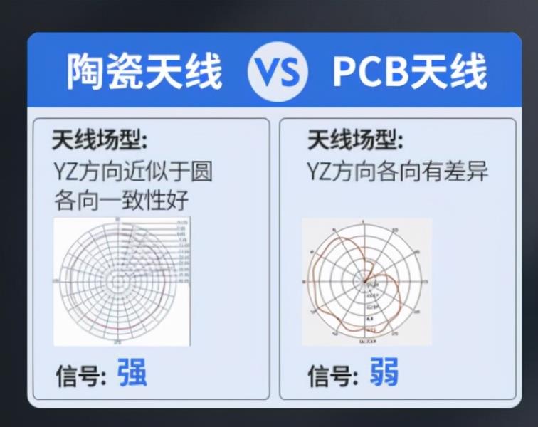 蓝牙安装应用系统（手机蓝牙连接方法）(5)