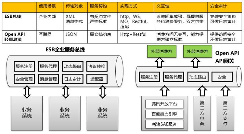 解压安装包的软件（解压安装包并安装步骤）(2)