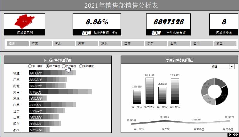 wps绘制表格怎么调整（新手wps制作表格的步骤）(1)