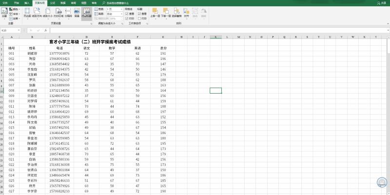 excel如何打印全部内容（excel表格大小调整方法）(7)