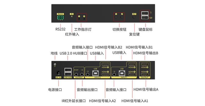 电脑分屏器使用教程（电脑屏幕左右分屏）(2)