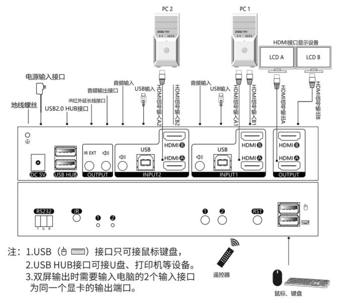 电脑分屏器使用教程（电脑屏幕左右分屏）(3)