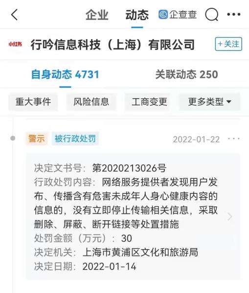 小红书回应违反未成年人保护法被罚（被罚30万元）(1)