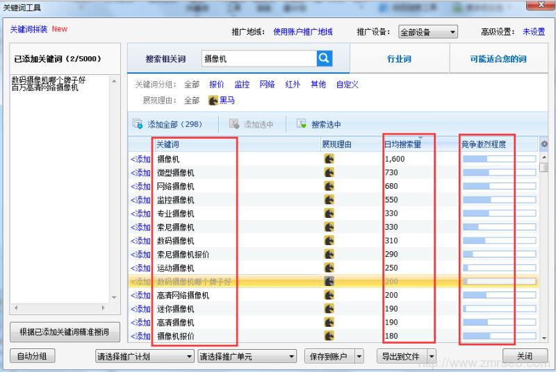 长尾关键词挖掘软件推荐（免费的关键词挖掘工具）(4)