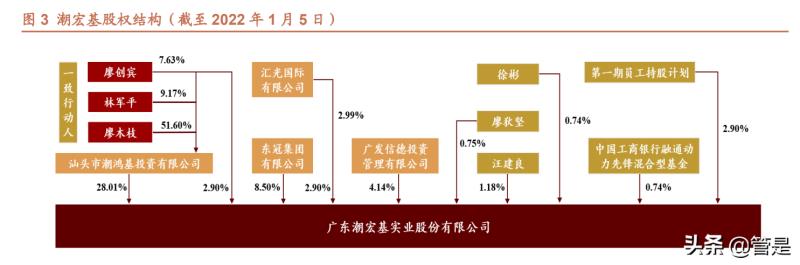 女包加盟店排行榜（小ck女包加盟费及加盟条件）(3)