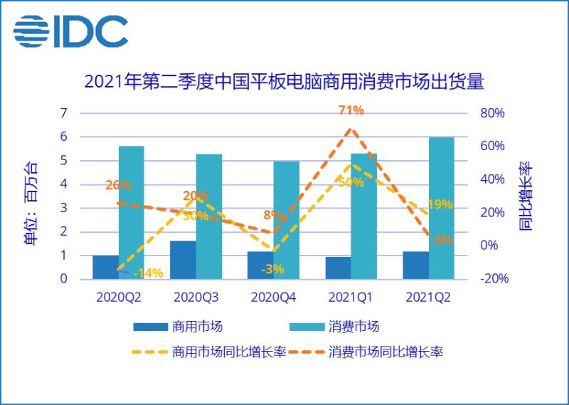 苹果平板电脑游戏推荐（以前平板上的经典游戏）(1)