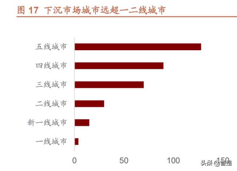 女包加盟店排行榜（小ck女包加盟费及加盟条件）(7)