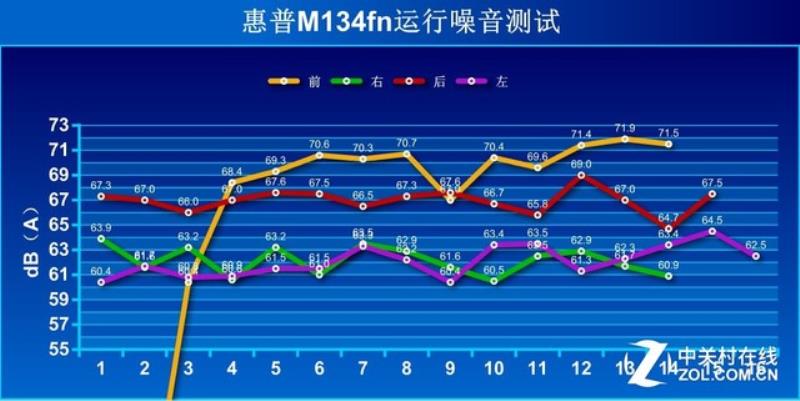 m1213nf打印机驱动安装（惠普1213打印机卡纸解决方法）(31)