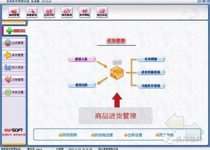 美萍管理软件怎么样（超市收银系统十大排名）(3)