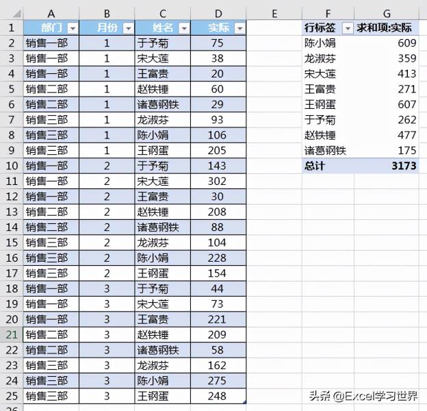 excel如何引用数据区域（引用其他表格中的数据）(2)