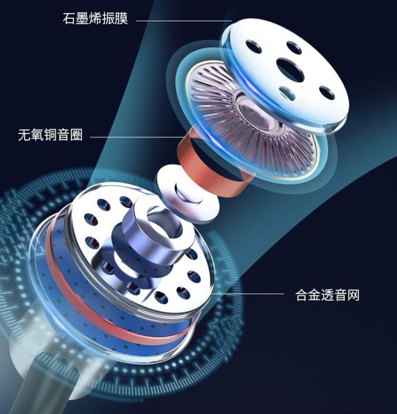 联想蓝牙耳机怎么样（联想蓝牙耳机使用感受）(2)