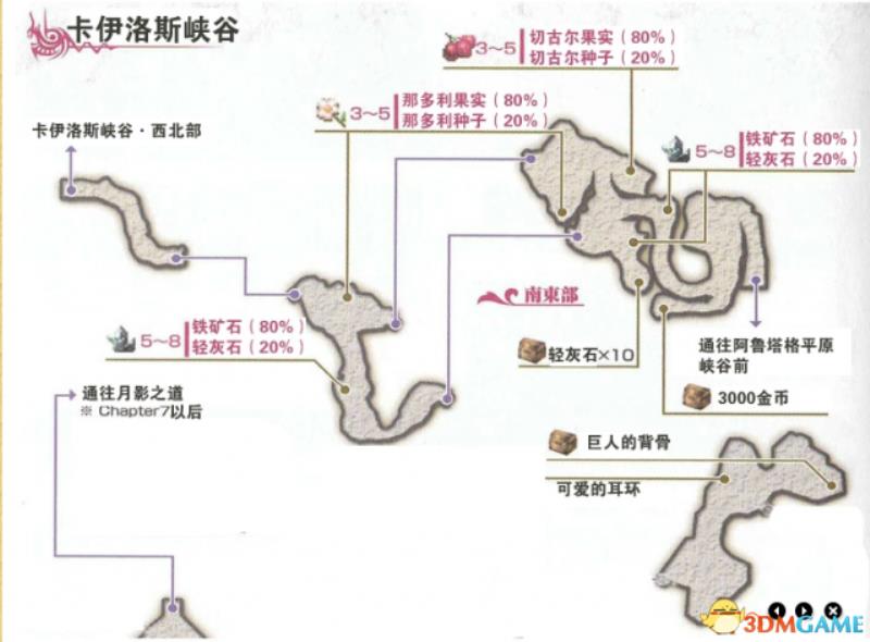 伊苏7攻略全流程全任务（伊苏7详细图文攻略）(3)