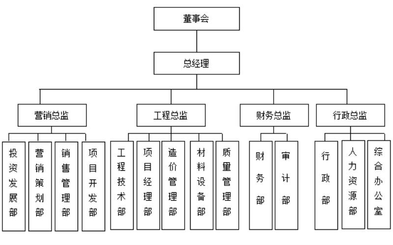 人力资源管理工具（人力资源管理软件系统排名）(4)