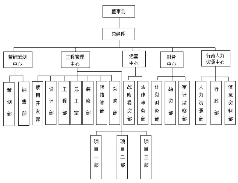 人力资源管理工具（人力资源管理软件系统排名）(5)