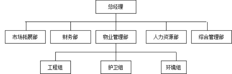 人力资源管理工具（人力资源管理软件系统排名）(7)