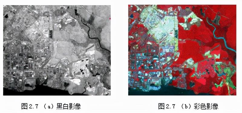 假色合成适用范围（卫星遥感黑白影像和色影像）