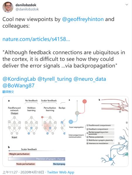 back propagation算法程序（python神经网络编程）