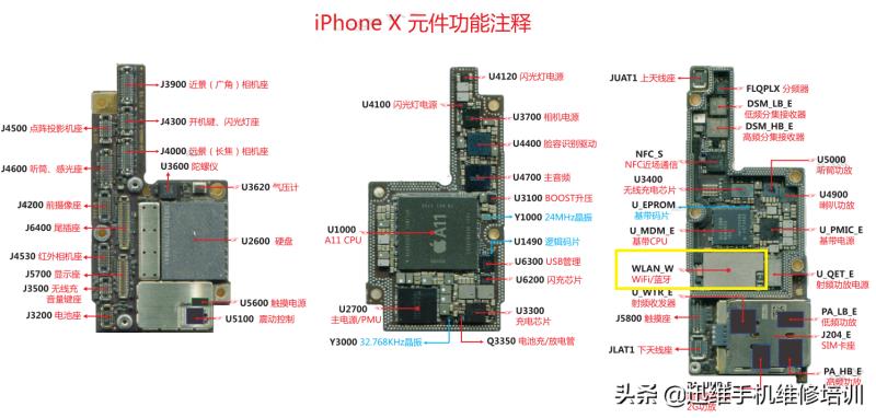 苹果7发热严重怎么办（手机充电发热解决方法）(7)