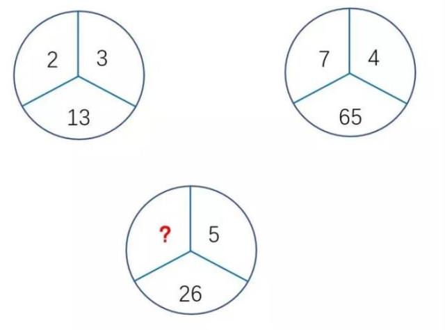 智商测试10道题（这10道题非常烧脑）(10)