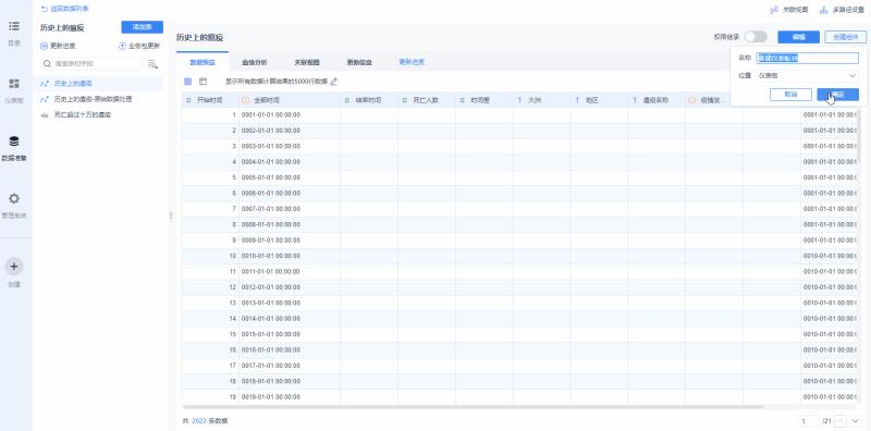 数据统计分析三大软件(常见数据分析工具）(5)