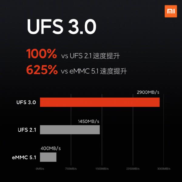 小米10多少钱（小米10参数及报价）(9)