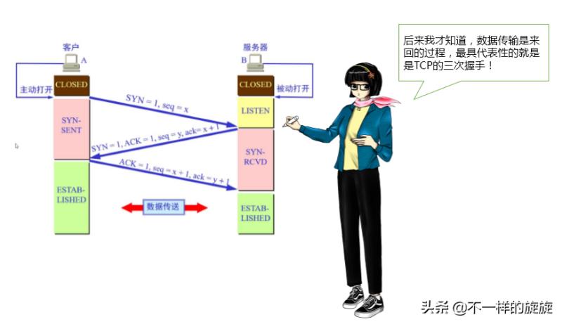 风云防火墙好用吗（服务器端口防护方法）(14)