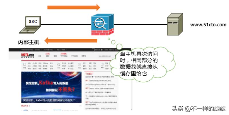 风云防火墙好用吗（服务器端口防护方法）(23)