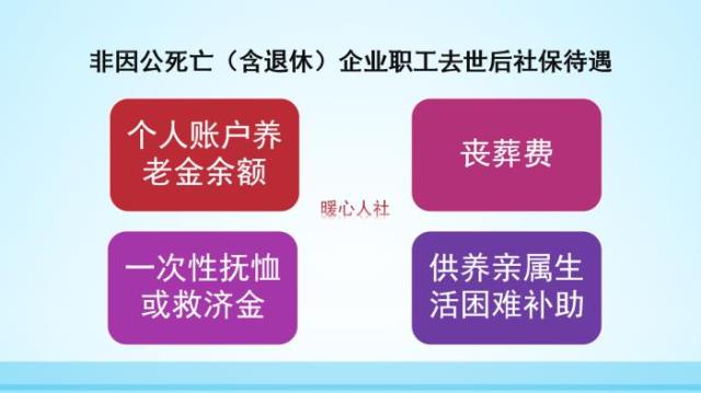 高级职称退休待遇政策，高级职称55岁和60岁退休(3)