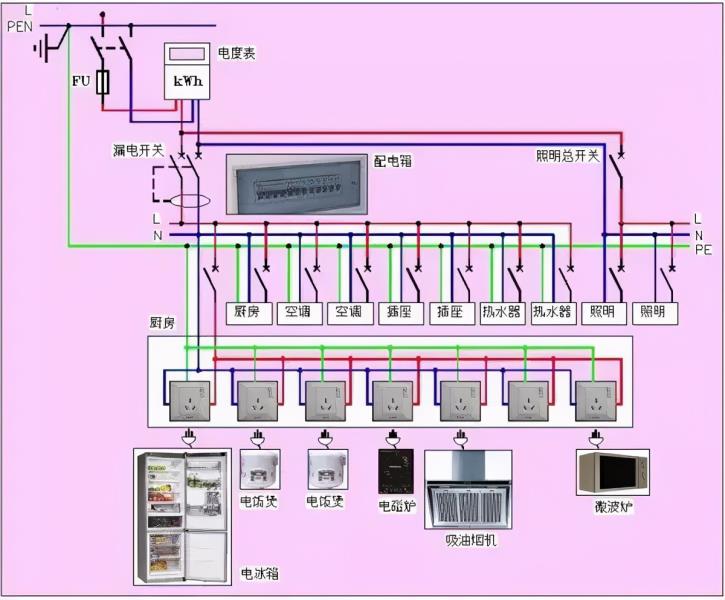 电气cad制图软件怎么用（电气版cad使用教程）(7)