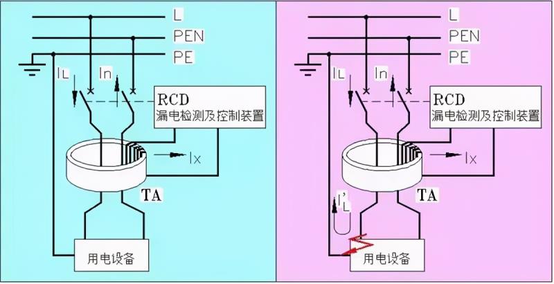 电气cad制图软件怎么用（电气版cad使用教程）(9)